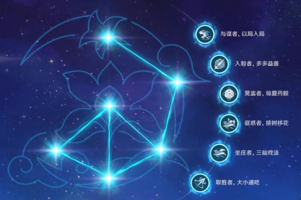 命夜阑的武器选择：从虚空之中寻找力量与光明