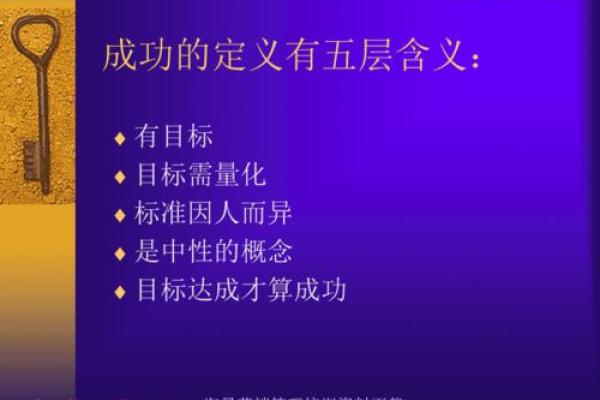 探秘庚子己丑戊辰乙卯命理密码，解锁人生潜能之钥！