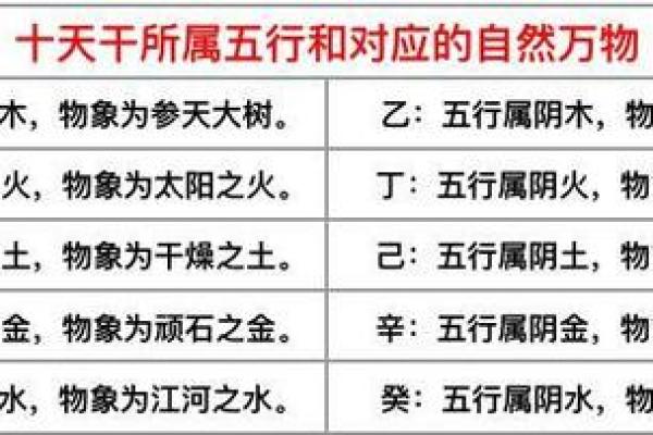 探索石榴木命的命理奥秘：如何找到最合适的相配元素