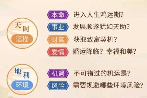 揭秘命理中前十命格，助你洞察人生职业与运势！