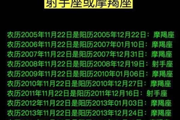 探索2012年2月出生人的命运与性格特征