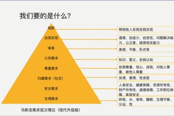 如何正确查询命理缺失，助你找到人生的平衡！