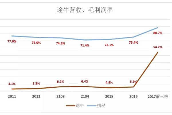 1994年出生的28岁命运解析：如何把握人生转折点与机遇