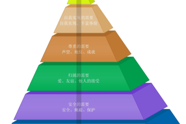 揭开食伤命格的神秘面纱，让你更好地理解自我！