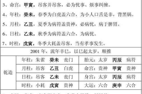 探秘八字七柱女命格：命理与人生的深刻联系