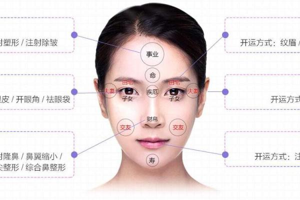 面相发黑揭秘：解析黑面相的命格与人生道路