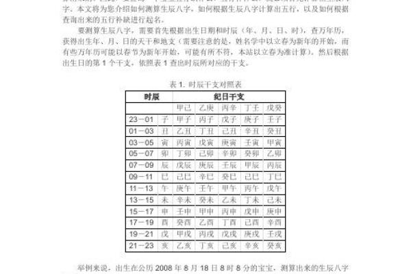 丁亥年出生的人命运解析：探索五行之中独特的命理之道