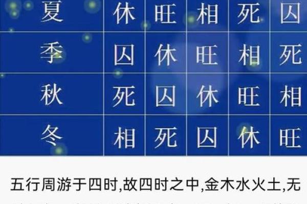 水命与火命、木命合作做生意的最佳搭配建议