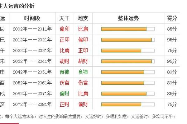 土命虎与金命牛相克，揭示命理中的深层关系