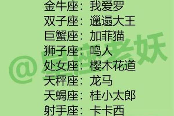 解读12星座：命运背后的秘密与启示