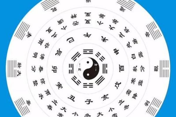 丁丑庚戌己亥命理解析：解读五行运势与性格特征