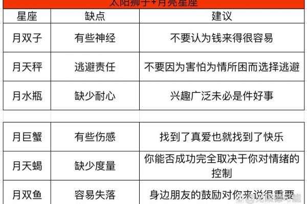 揭示星座命格女人的神秘魅力与人生之路