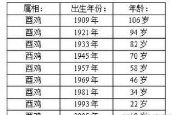 2000年属马人的命运与性格解析：闪耀在生活的每一个舞台