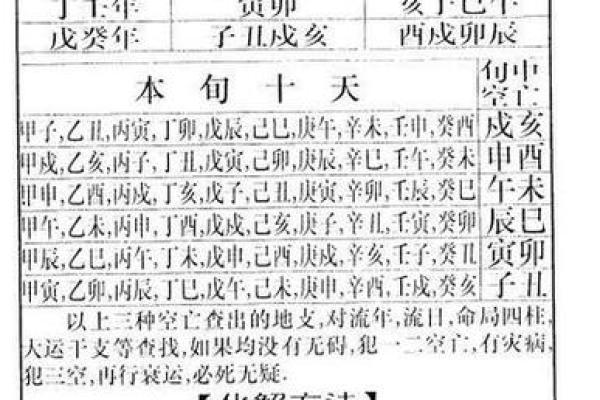 2004年出生的女生命运解析：揭示命理背后的秘密