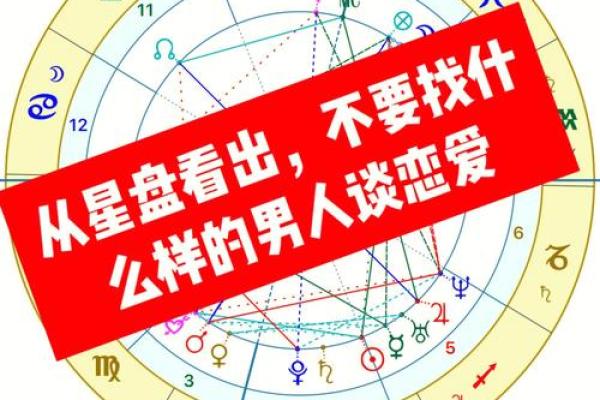 嫁什么老公，什么命格：探寻命运与爱情的深层联系