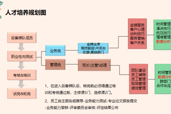 根据命理分析，揭秘哪些人适合在深圳发展职业生涯！