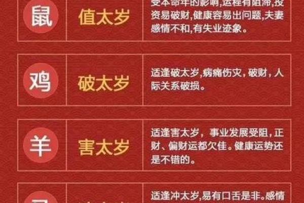 2020年属鼠解析：探秘鼠年福祉与命理特点