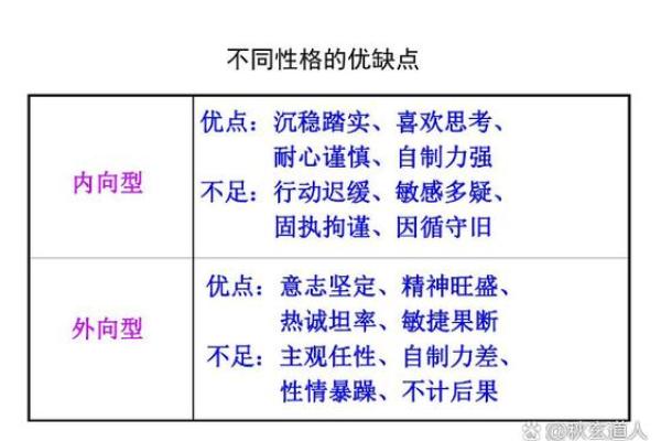 解析木命人士的五行缺失及如何补救的智慧之道