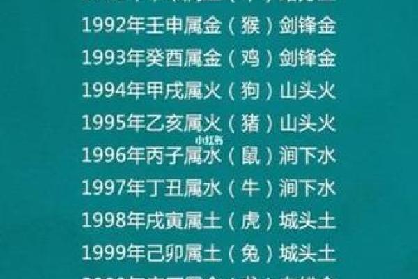 1947年属猪人的命运解析：从五行看你的未来与机遇