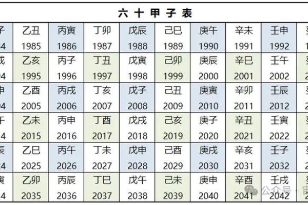 乙丑己丑丁丑癸卯命理解析：探秘五行命运的奇妙之旅！