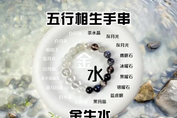 探索孩子命运的奥秘：五行八字的智慧与启示