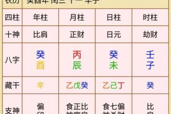 73桑松木命人的命理解析与生活建议