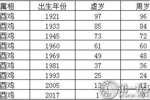 2017年出生的孩子：命理与未来的美好启示