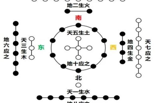 好斗命理：探索八字中那些充满斗志的命格！