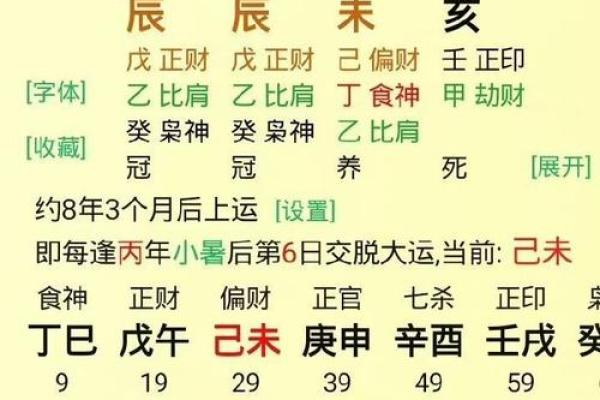 好斗命理：探索八字中那些充满斗志的命格！