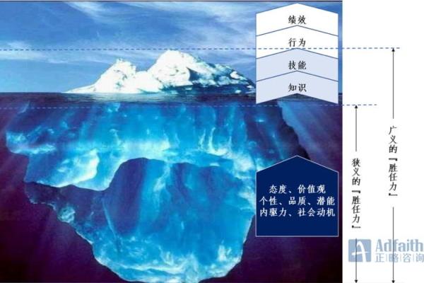 探索庚寅日出生的命理智慧：揭示其独特个性与人生潜能