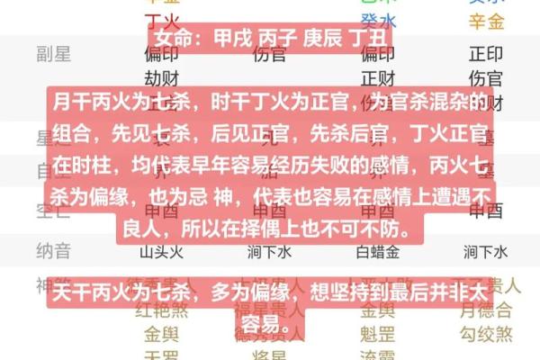 甲戌年生人一生命运解析：适合的命格与生活建议