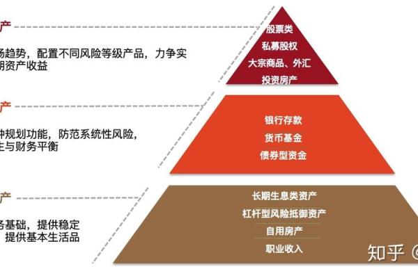 揭秘女命中的食伤之象：掌握财富与智慧的钥匙