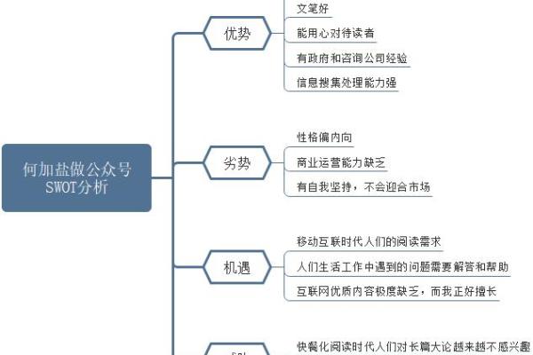 为什么他命比我好？人生的不同选择与机遇探讨