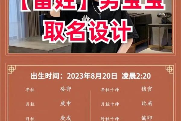 2023年出生的孩子：属什么命？如何培育未来的希望？