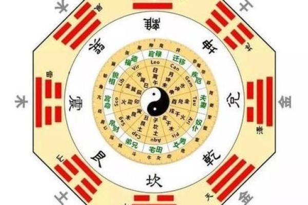 命理中数字4的深意解析：你的命格揭示了什么？