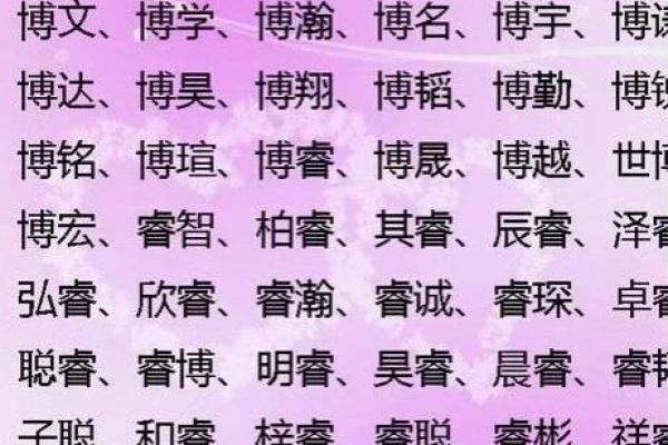 如何为男宝宝选择一个合适的名字：命理学与传统文化的结合