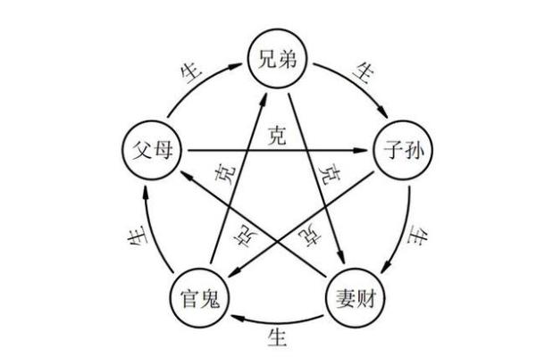 1910庚戌年是什么命：揭秘庚戌五行之谜与人生运势