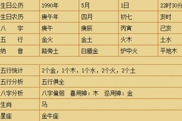 2017年女宝宝命理解析：五行与个性特点的完美结合