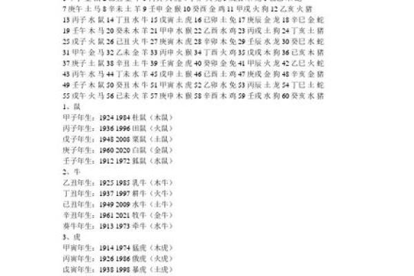 1973年男士命理解析：解密生肖与五行的深厚关联