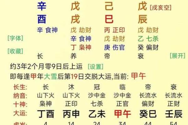 甲寅戊辰命理解析：缘何成为众多命格中的佼佼者？