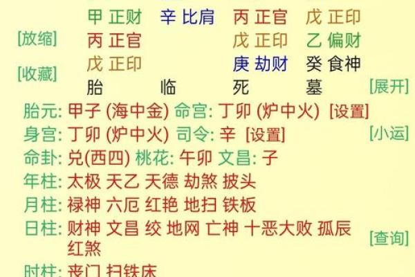 甲寅戊辰命理解析：缘何成为众多命格中的佼佼者？