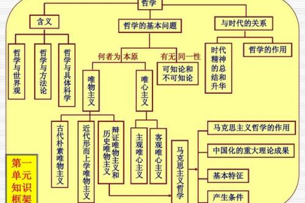 1957年出生的人，命理解析及生活智慧