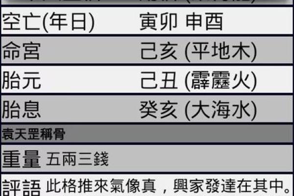 1985年午时出生的人命运解析：探索五行与属相的奥秘