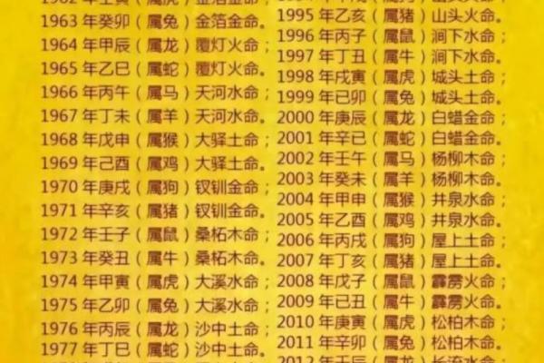 1990年属马的人格特征与命运解析