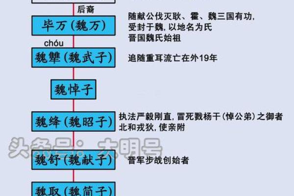 孙武：伟大战略家为何对君主的命令避而不见？