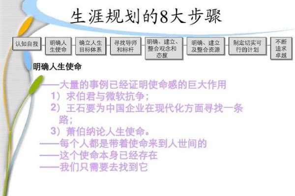 海中金命与木命人的最佳职业选择及人生方向探讨