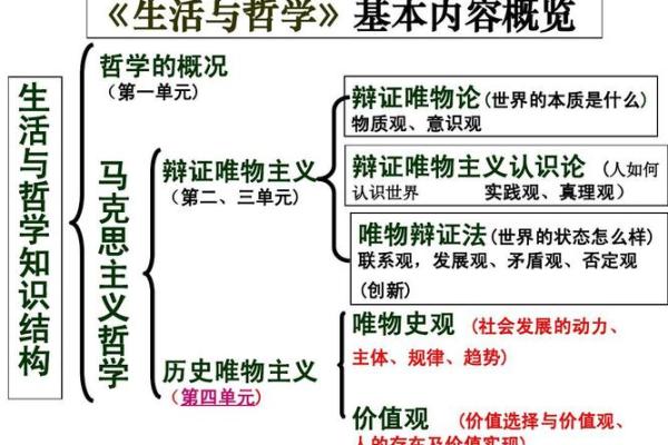 干活不能闲着：探讨勤劳与生活的真谛