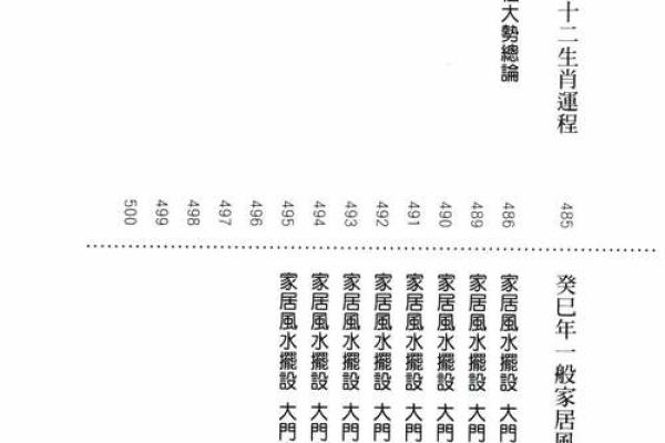 命理解析：解读感情不顺的命格原因与改善之道