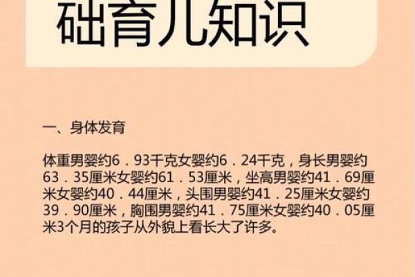 1996年出生宝宝的命运与未来，解读3个重要因素！