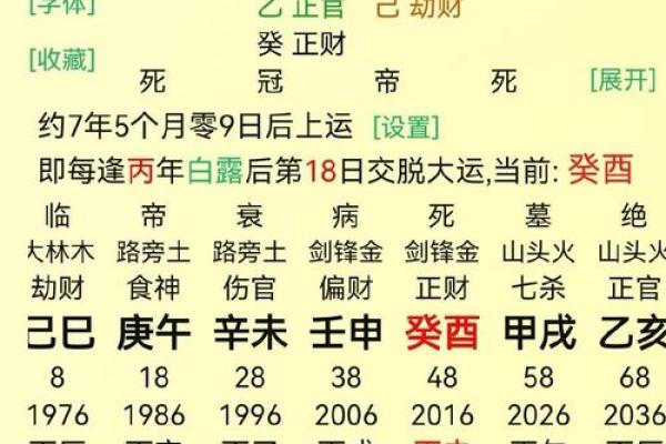 八字命理解析：辛未丙申戊午甲辰之运势解读与人生智慧